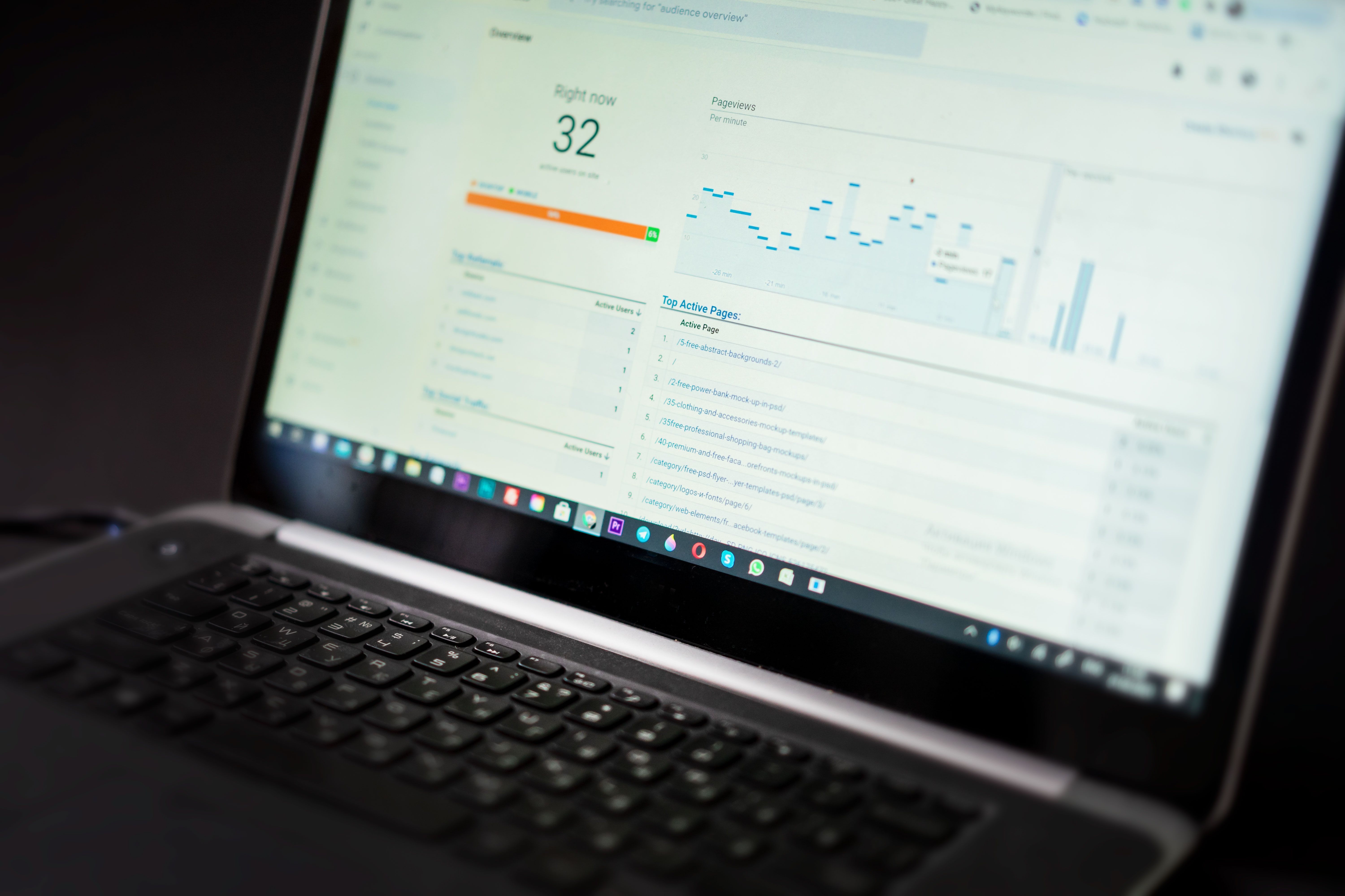 Laptop displaying an analytics dashboard for digital marketing campaign tracking